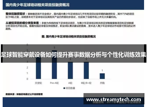 足球智能穿戴设备如何提升赛事数据分析与个性化训练效果