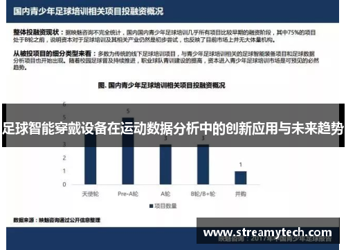 足球智能穿戴设备在运动数据分析中的创新应用与未来趋势